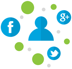 social discovery crm